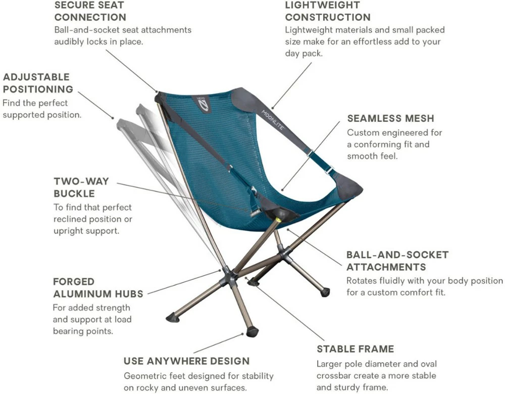 NEMO Moonlite Reclining Camp Chair - Image 3
